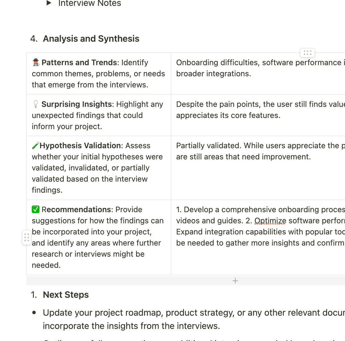 Interview notes with an analysis and synthesis template