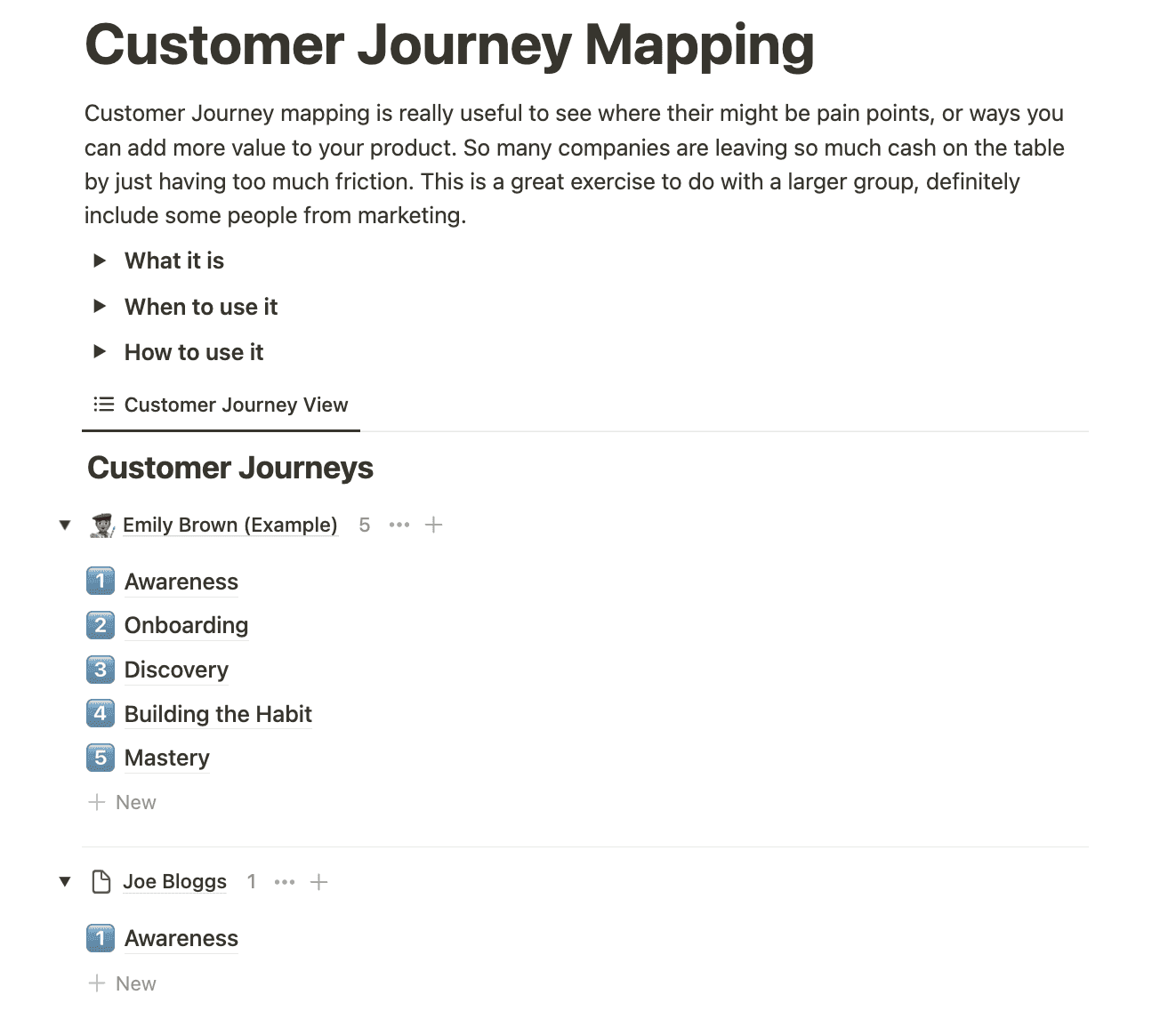 A customer journey mapping template