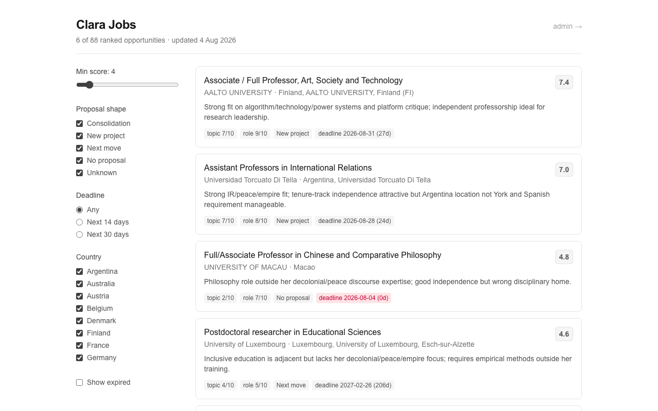 Clara Jobs