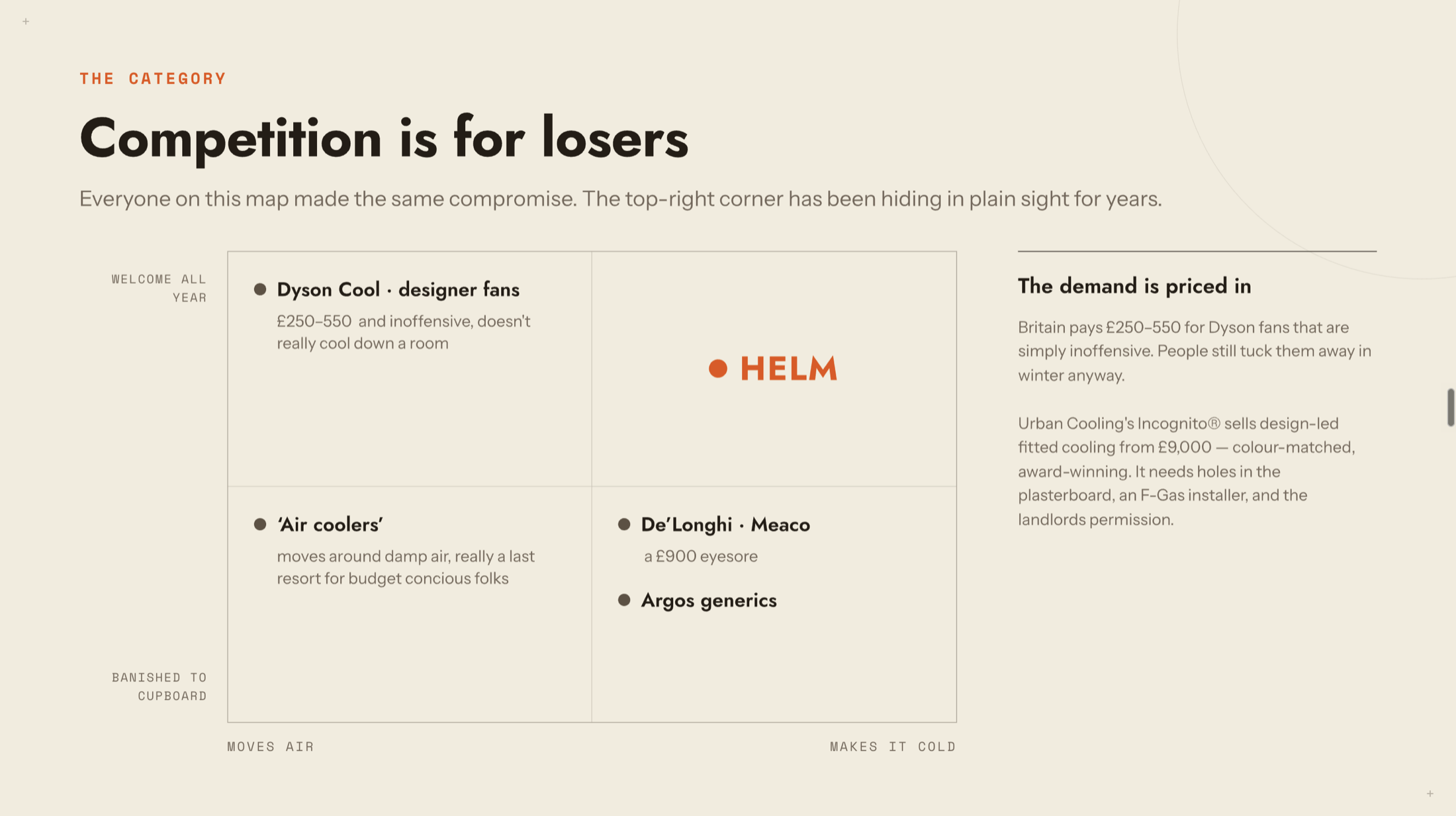 Competition is for losers: the top-right corner has been hiding in plain sight